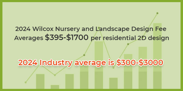 b4ce79f6-4a5b-408f-8216-d16cd3f75656 Landscape design