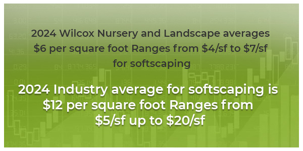 b4ce79f6-4a5b-408f-8216-d16cd3f75656 Landscape design