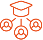 Education & Community